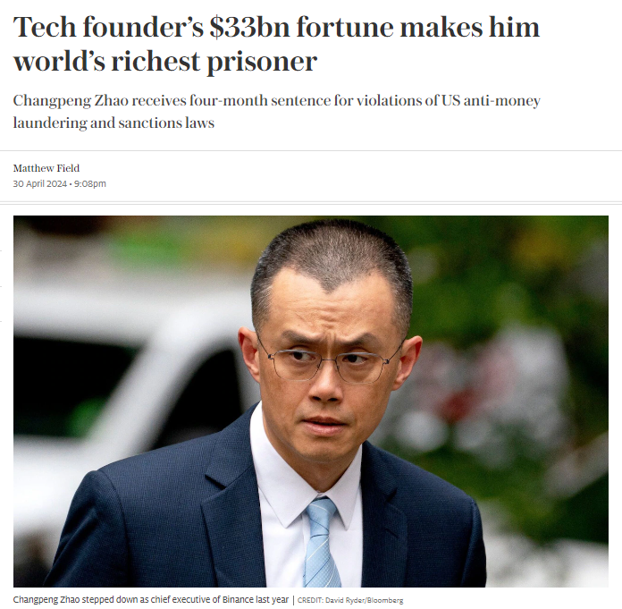 Changpeng Zhao (CZ) was sentenced to four months in prison for violating U.S. anti-money laundering laws and sanctions regulations.